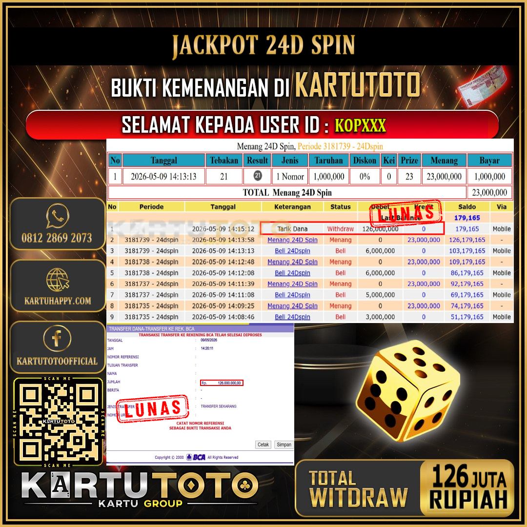 KARTUTOTO JACKPOT LIVE GAME 24D SPIN Rp.126.000.000,- LUNAS USER ID : KOP***‎ ‎ ‎