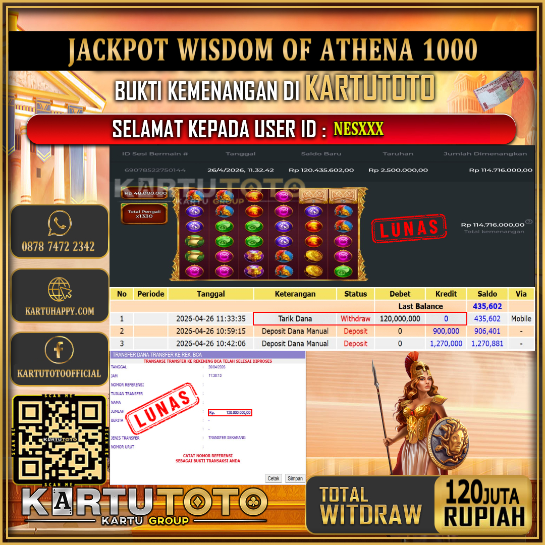 KARTUTOTO JACKPOT SLOT WISDOM OF ATHENA 1000 Rp.120.000.000,- LUNAS USER ID : NES***‎ ‎ ‎